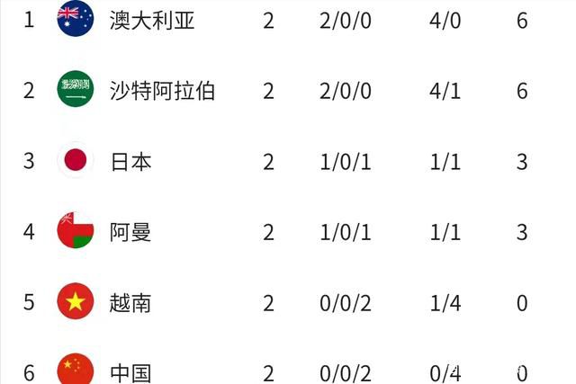 女人的战争之肮脏的交易